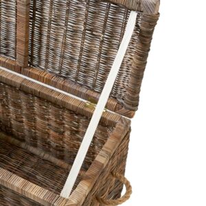 RR Cobblers Wharf Trunk 90x40 cm BESTILLINGSVARER