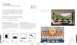 Indretningsbog - Universal Principles of Interior Design