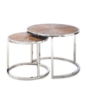 Sofabord Greenwich Coffee Table S/2 BESTILLINGSVARER